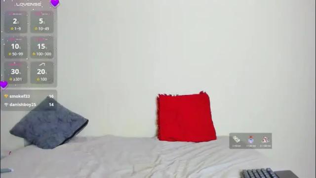 Thumbnail 2, elekttra69's Stream at Chaturbate, 24 days ago