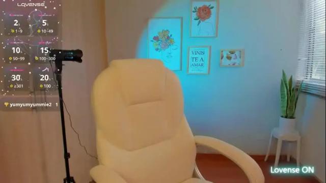Image 10 of elena_ruiz Stream on Chaturbate on 24 days ago