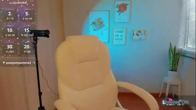 Thumbnail 3, elena_ruiz's Stream at Chaturbate, 24 days ago
