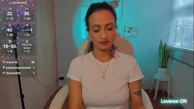 Image 4 of elena_ruiz Stream on Chaturbate on 24 days ago