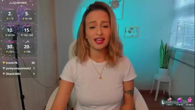 Image 7 of elena_ruiz Stream on Chaturbate on 24 days ago