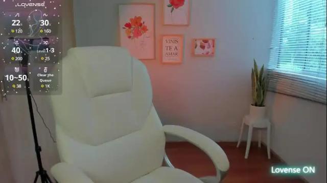 Image 7 of elena_ruiz Stream on Chaturbate on 16 days ago
