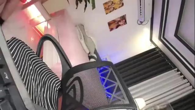 Image 12 of elena_vixen Stream on Chaturbate on 2 months ago