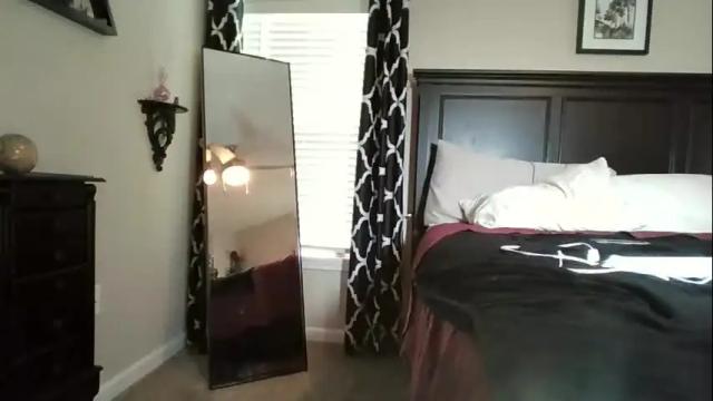 Image 10 of elenore_hoesevelt Stream on Chaturbate on 4 months ago