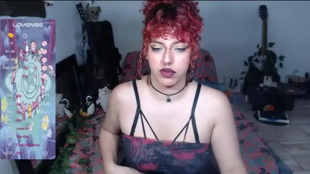 Image 12 of eli666uwu Stream on Chaturbate on 15 months ago