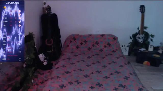 Image 6 of eli666uwu Stream on Chaturbate on 14 months ago