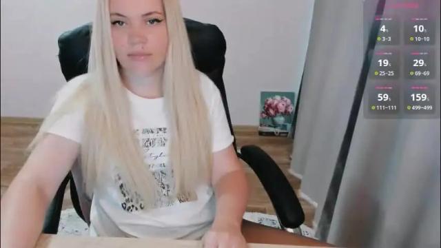 Image 10 of elia_ Stream on Chaturbate on 2 months ago