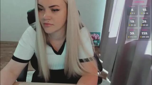 Thumbnail 1, elia_'s Stream at Chaturbate, 2 months ago