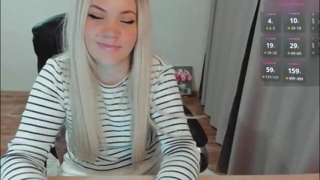 Thumbnail 1, elia_'s Stream at Chaturbate, 19 days ago