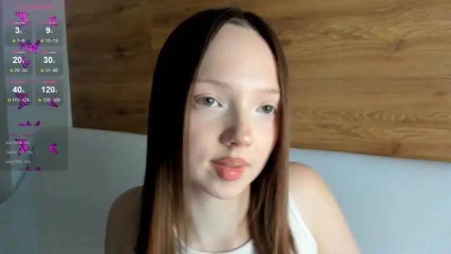 Image 7 of elianareynolds Stream on Chaturbate on 18 months ago