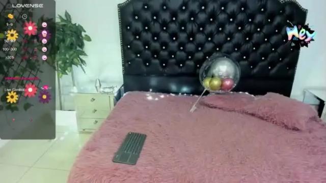 Thumbnail 3, eliizabeth_evans's Stream at Chaturbate, 18 months ago