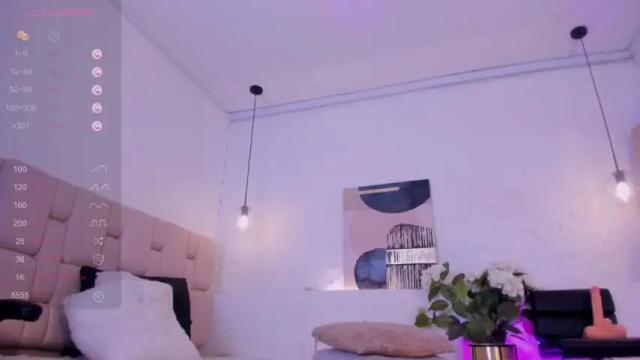Image 3 of eliizabeth_roberts Stream on Chaturbate on 12 months ago