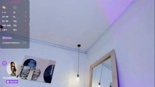 Image 12 of eliizabeth_roberts Stream on Chaturbate on 6 days ago
