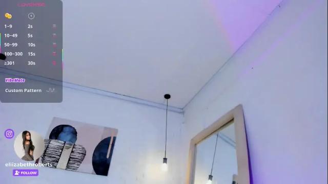 Image 7 of eliizabeth_roberts Stream on Chaturbate on 6 days ago