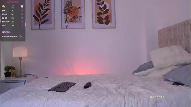 Image 6 of eliizabeth_roberts Stream on Chaturbate on 9 days ago