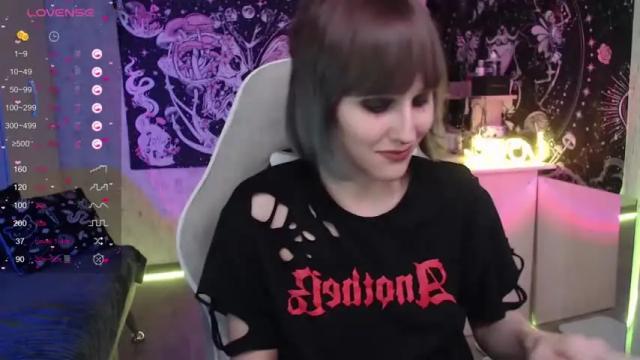 Image 12 of elika_kay Stream on Chaturbate on 13 months ago