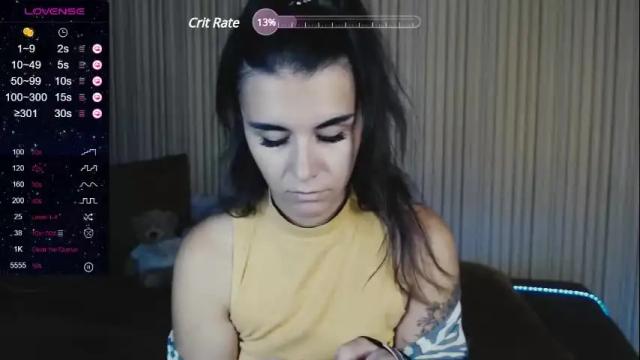 Image 10 of elina_posh Stream on Chaturbate on 20 months ago