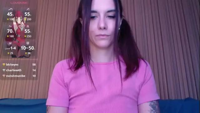Image 7 of elina_posh Stream on Chaturbate on 1 month ago