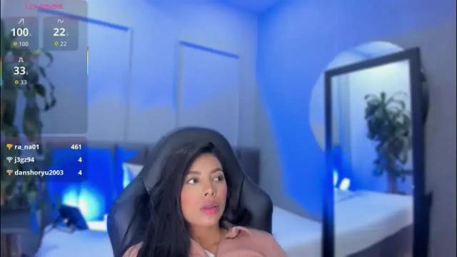 Thumbnail 1, elisa_castrillon's Stream at Chaturbate, 1 month ago