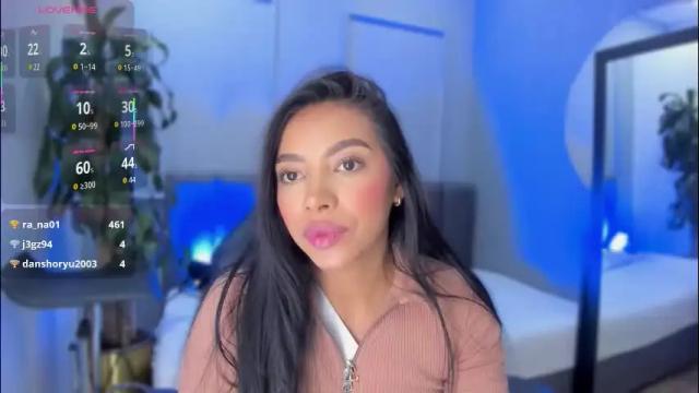 Image 3 of elisa_castrillon Stream on Chaturbate on 1 month ago