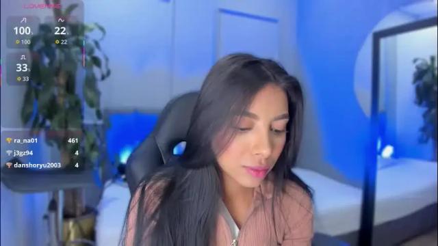 Image 4 of elisa_castrillon Stream on Chaturbate on 1 month ago