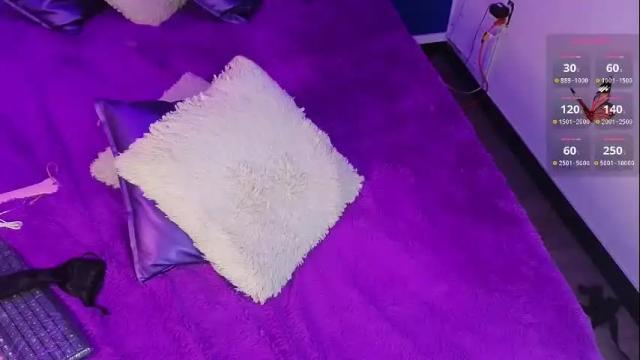 Thumbnail 3, elisa_soul's Stream at Chaturbate, 1 month ago