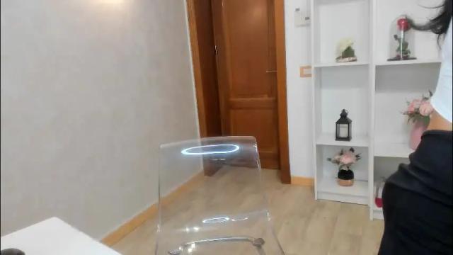 Thumbnail 3, elisabaxter's Stream at Chaturbate, 4 days ago