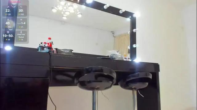 Image 3 of elisabethmassey Stream on Chaturbate on 1 month ago