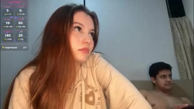 Thumbnail 3, elisabethwillian's Stream at Chaturbate, 3 months ago