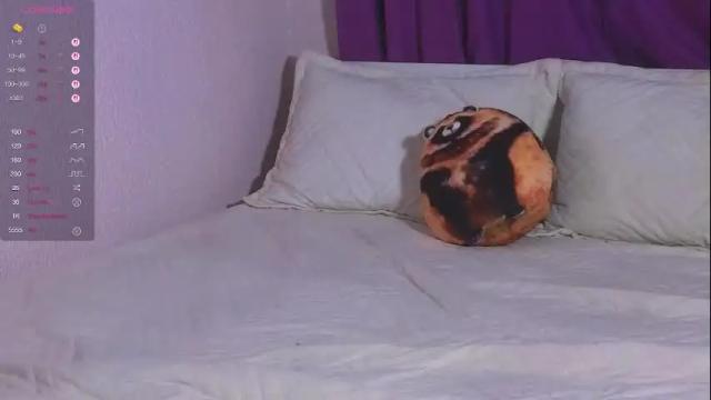 Image 12 of elisbates Stream on Chaturbate on 3 months ago