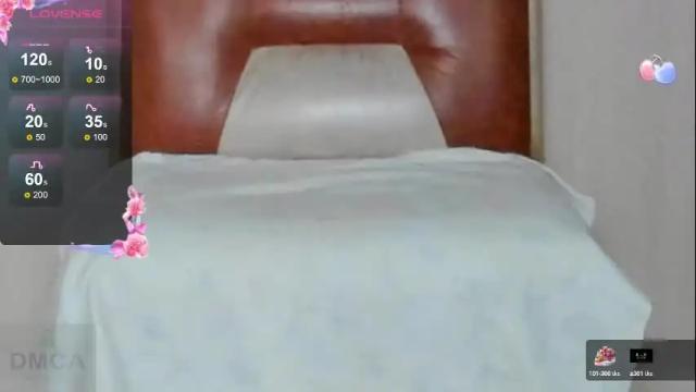 Image 12 of elisefoxy Stream on Chaturbate on 5 days ago