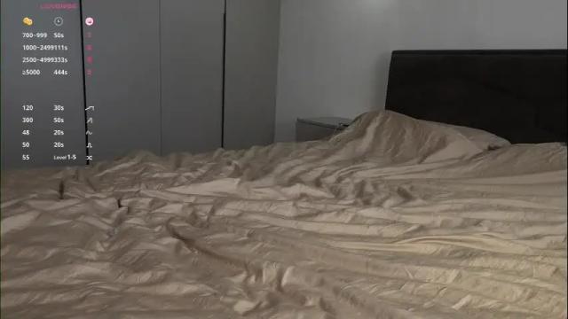 Thumbnail 3, elisonnina's Stream at Chaturbate, 2 months ago