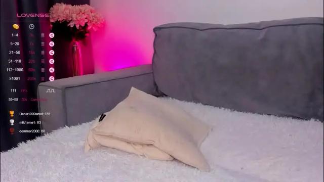 Thumbnail 2, elissluvv's Stream at Chaturbate, 14 days ago