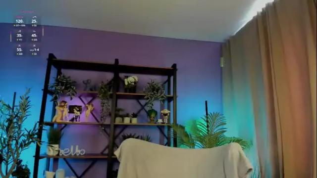 Thumbnail 3, eliswanxxx's Stream at Chaturbate, 4 days ago