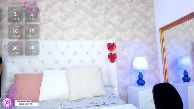 Image 12 of elizabet_taylor_ Stream on Chaturbate on 1 month ago