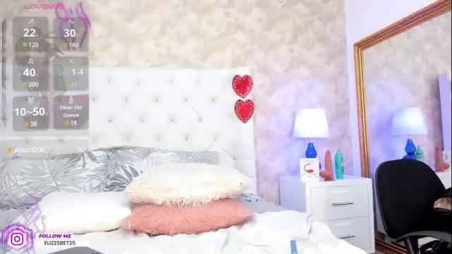 Image 11 of elizabet_taylor_ Stream on Chaturbate on 1 month ago