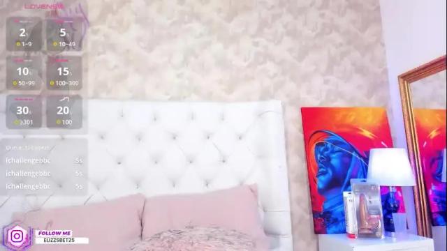 Image 4 of elizabet_taylor_ Stream on Chaturbate on 11 days ago