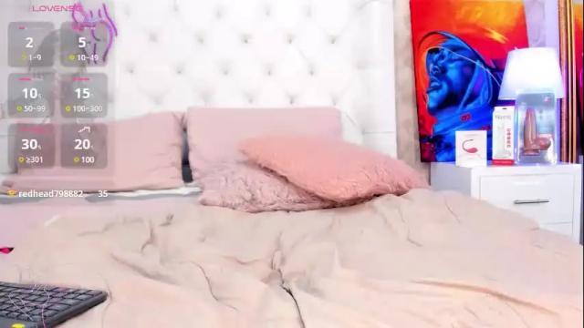 Thumbnail 2, elizabet_taylor_'s Stream at Chaturbate, 1 month ago