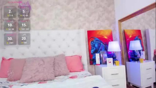 Image 3 of elizabet_taylor_ Stream on Chaturbate on 25 days ago
