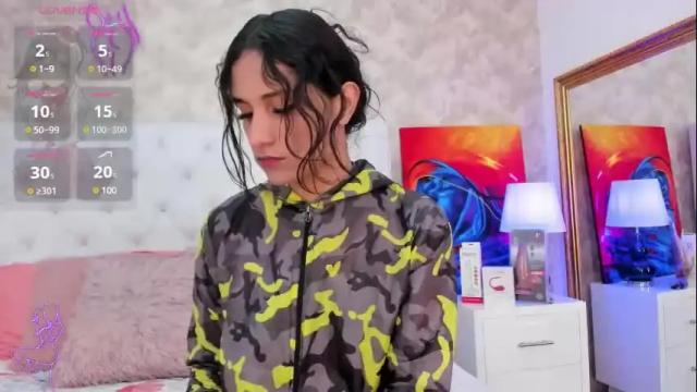 Image 4 of elizabet_taylor_ Stream on Chaturbate on 20 days ago