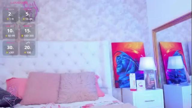 Image 7 of elizabet_taylor_ Stream on Chaturbate on 17 days ago