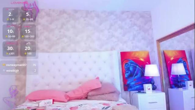 Image 12 of elizabet_taylor_ Stream on Chaturbate on 11 days ago