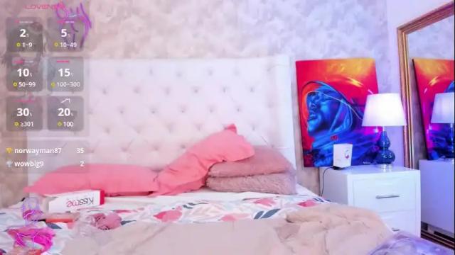 Thumbnail 3, elizabet_taylor_'s Stream at Chaturbate, 11 days ago