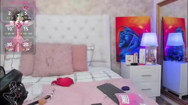 Image 7 of elizabet_taylor_ Stream on Chaturbate on 2 months ago