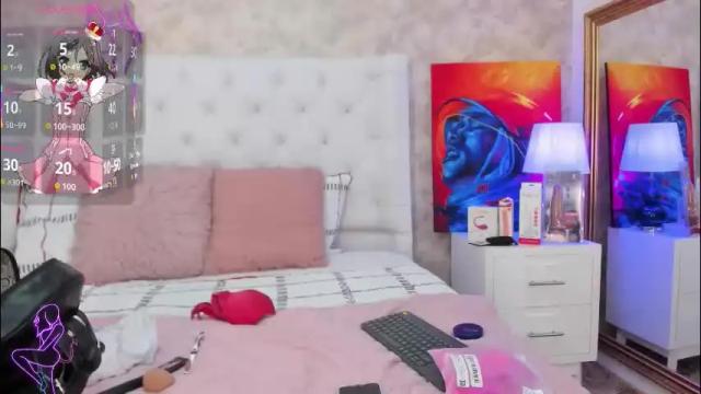 Image 8 of elizabet_taylor_ Stream on Chaturbate on 2 months ago