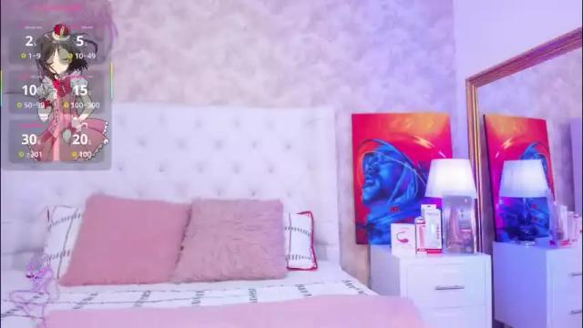 Image 10 of elizabet_taylor_ Stream on Chaturbate on 2 months ago