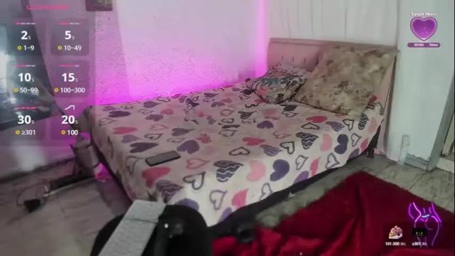 Image 10 of elizabeth_777 Stream on Chaturbate on 1 month ago