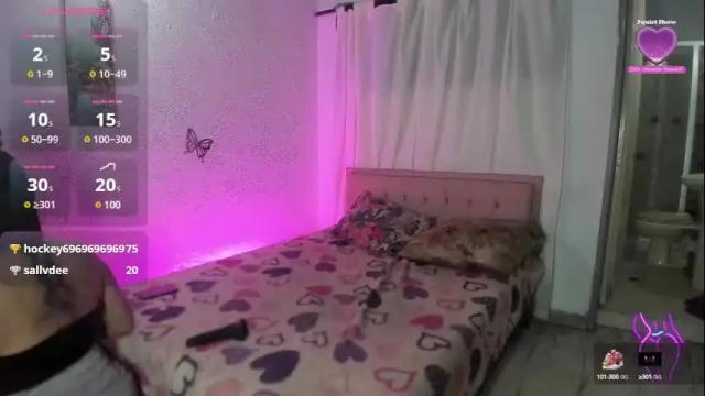 Image 11 of elizabeth_777 Stream on Chaturbate on 25 days ago