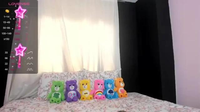 Image 7 of elizabeth__blake Stream on Chaturbate on 19 months ago