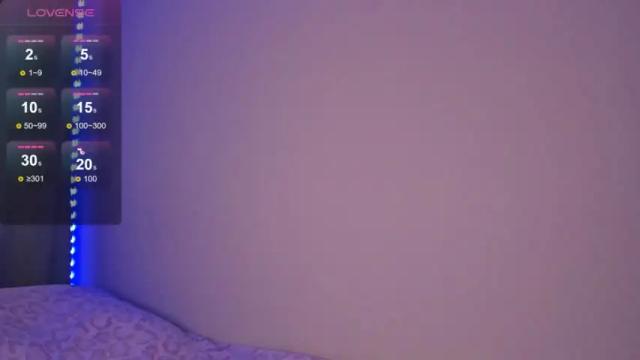Image 7 of elizabeth_dort Stream on Chaturbate on 17 months ago